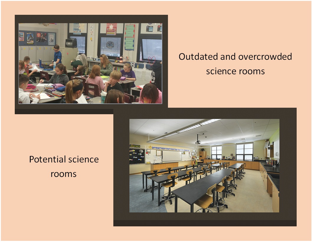 projected science rooms